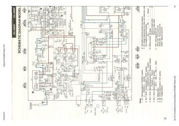 National Panasonic_National_Panasonic_Matsushita_Technics-RX4960F-1980.RadioCass preview